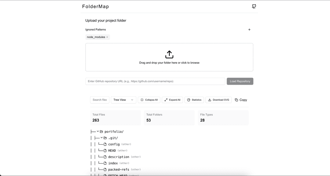 FolderMap